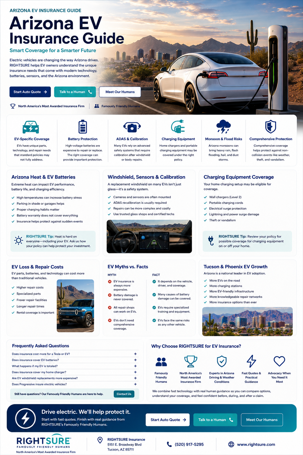 Arizona EV Insurance Guide
