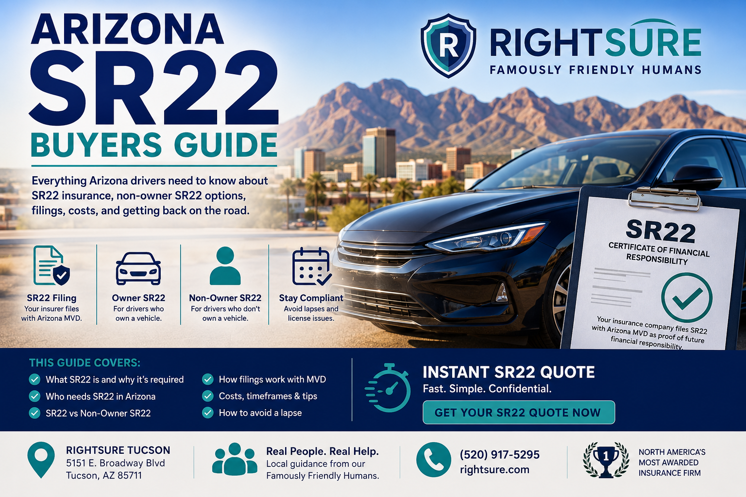 Arizona SR22 buyers guide with RIGHTSURE helping Tucson drivers understand SR22 insurance and non owner SR22 options