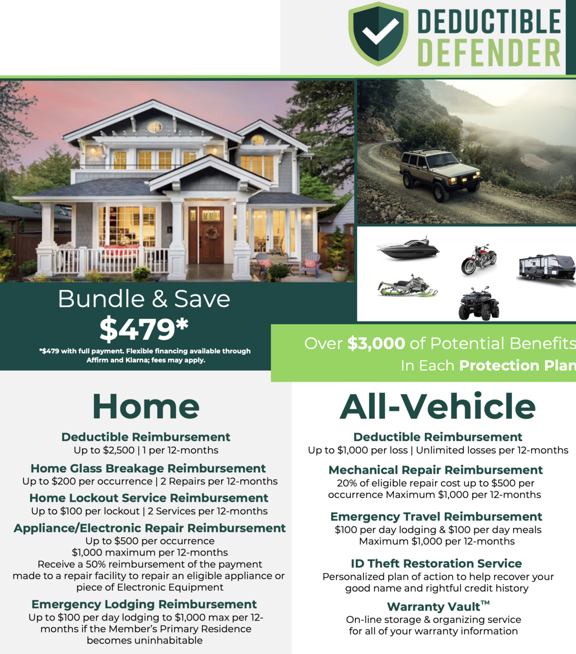 Deductible Defender: Auto+Home Insurance Protection Plan