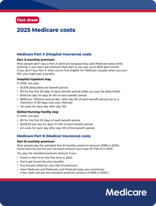 2025 Medicare Costs