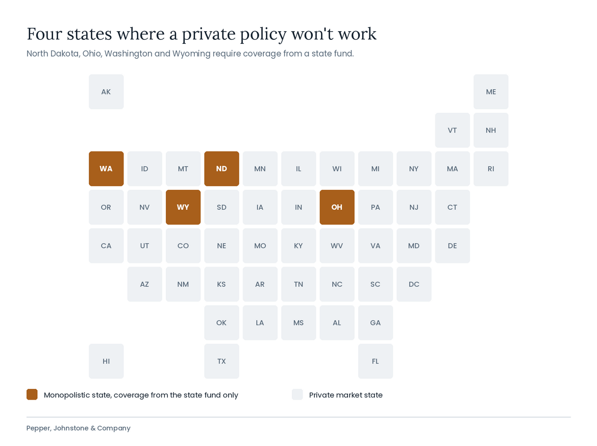 An infographic map of the US, highlighting the four states that require workers’ comp coverage to come from the state fund
